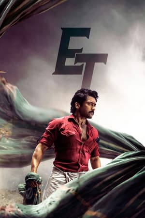 Etharkkum Thunindhavan (2022) Hindi Dubbed pDVDRip –