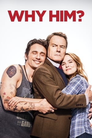 Why Him 2016 Movie Hindi Dual Audio [1.1Gb]